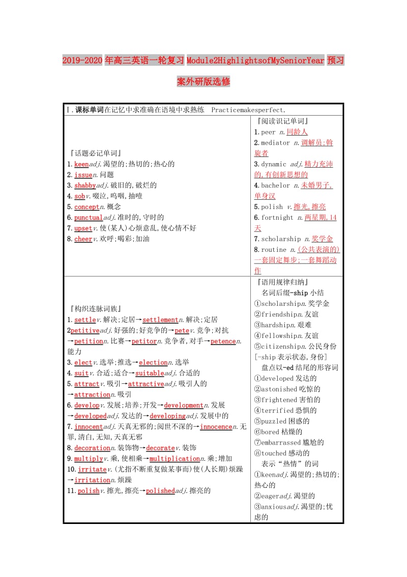 2019-2020年高三英语一轮复习Module2HighlightsofMySeniorYear预习案外研版选修.doc_第1页