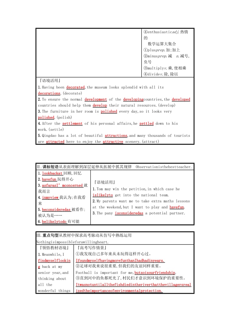 2019-2020年高三英语一轮复习Module2HighlightsofMySeniorYear预习案外研版选修.doc_第2页