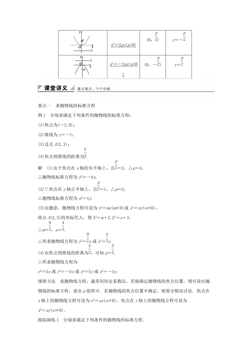 2019-2020年高中数学第二章圆锥曲线与方程2.3.1抛物线及其标准方程教学案新人教B版选修1-1.doc_第2页