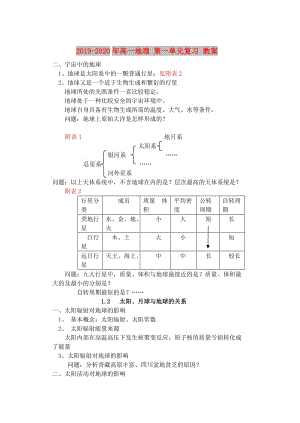 2019-2020年高一地理 第一單元復(fù)習(xí) 教案.doc