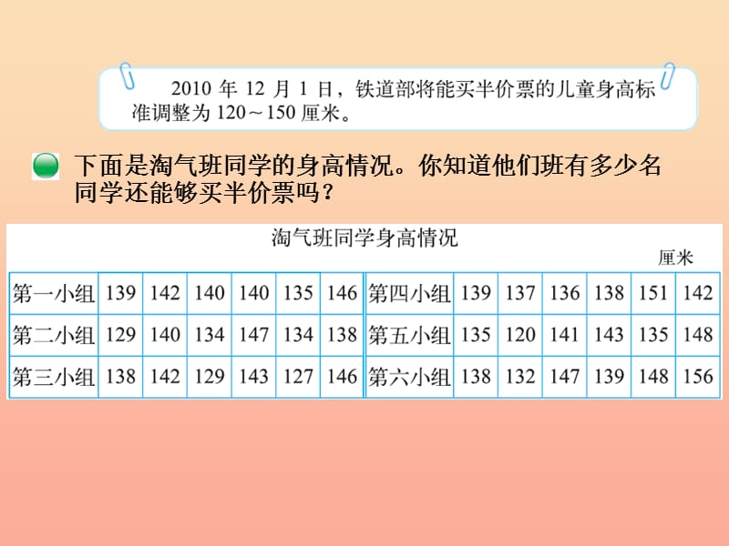 三年级数学下册 7.2《快乐成长》课件2 北师大版.ppt_第2页