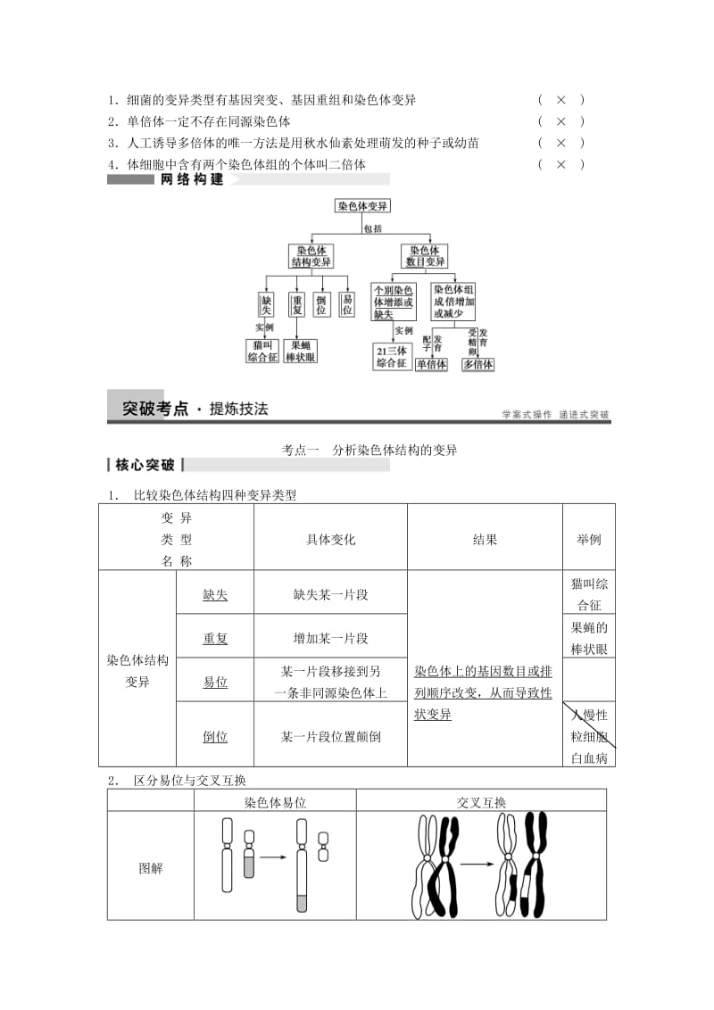 2019-2020年高三生物一轮复习 7.22染色体变异教学案 新人教版.doc_第2页