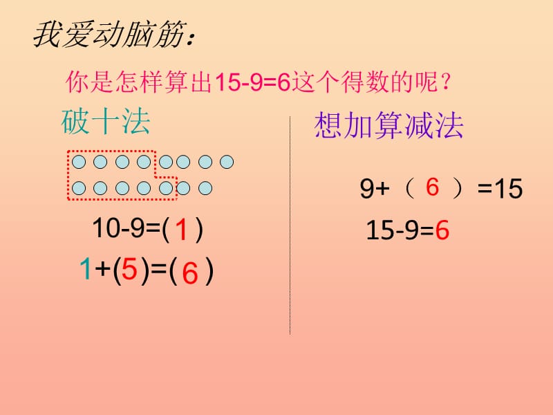 一年级数学下册 1.2《十几减8、7》课件2 苏教版.ppt_第3页