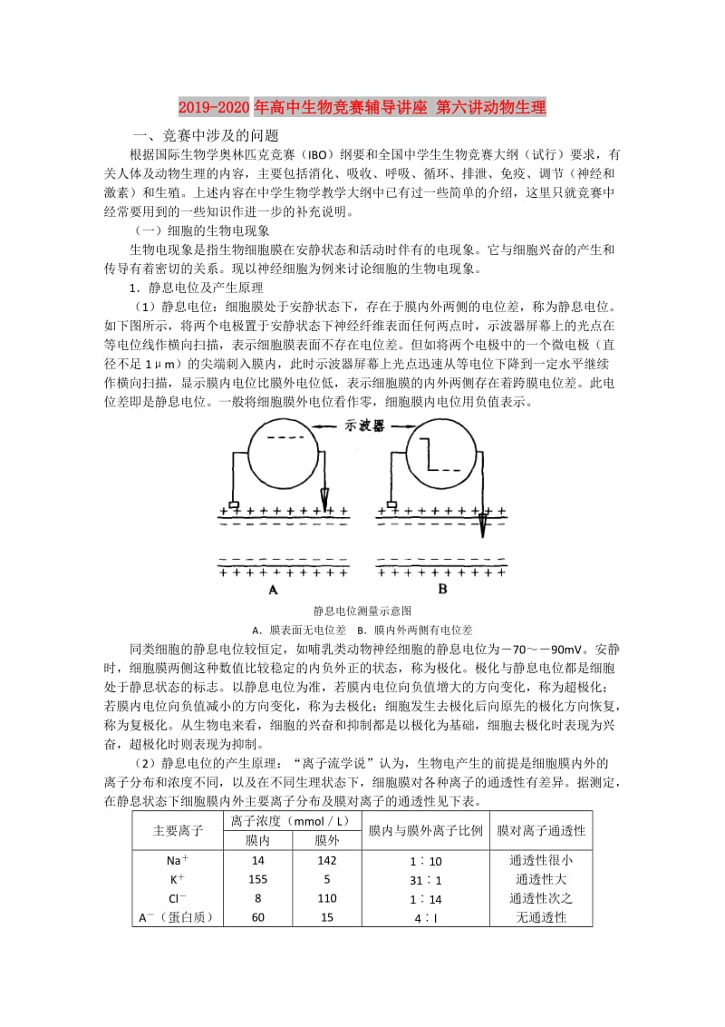 2019-2020年高中生物竞赛辅导讲座 第六讲动物生理.doc_第1页