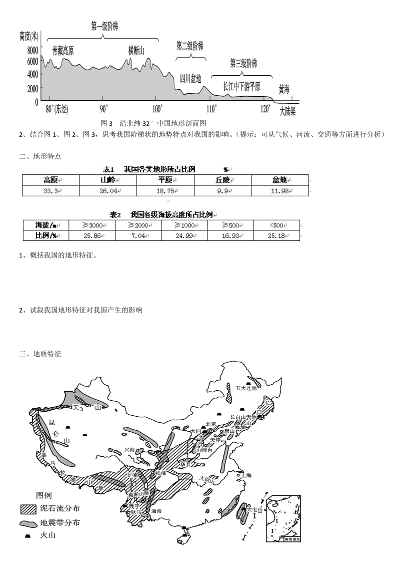 2019-2020年高二地理 中国地形（第三课时）学案.doc_第2页