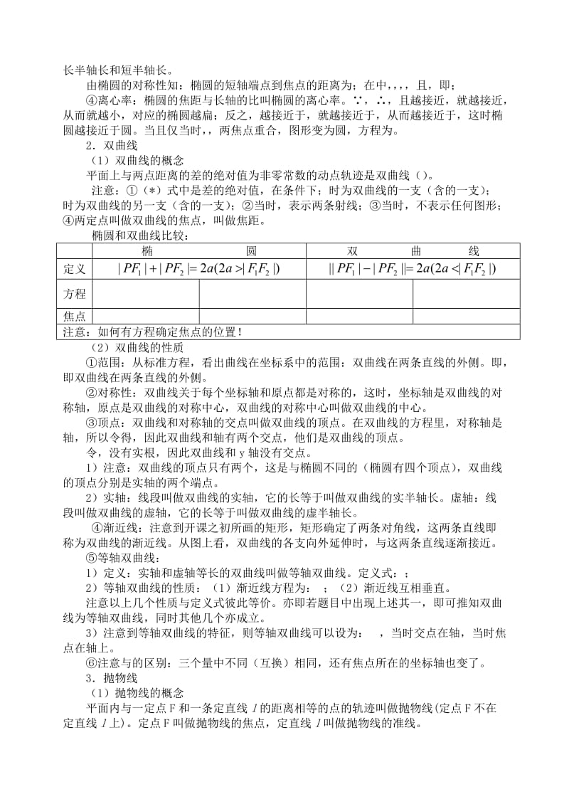 2019-2020年高三数学第一轮复习单元讲座 第33讲 圆锥曲线方程及性质教案 新人教版.doc_第2页