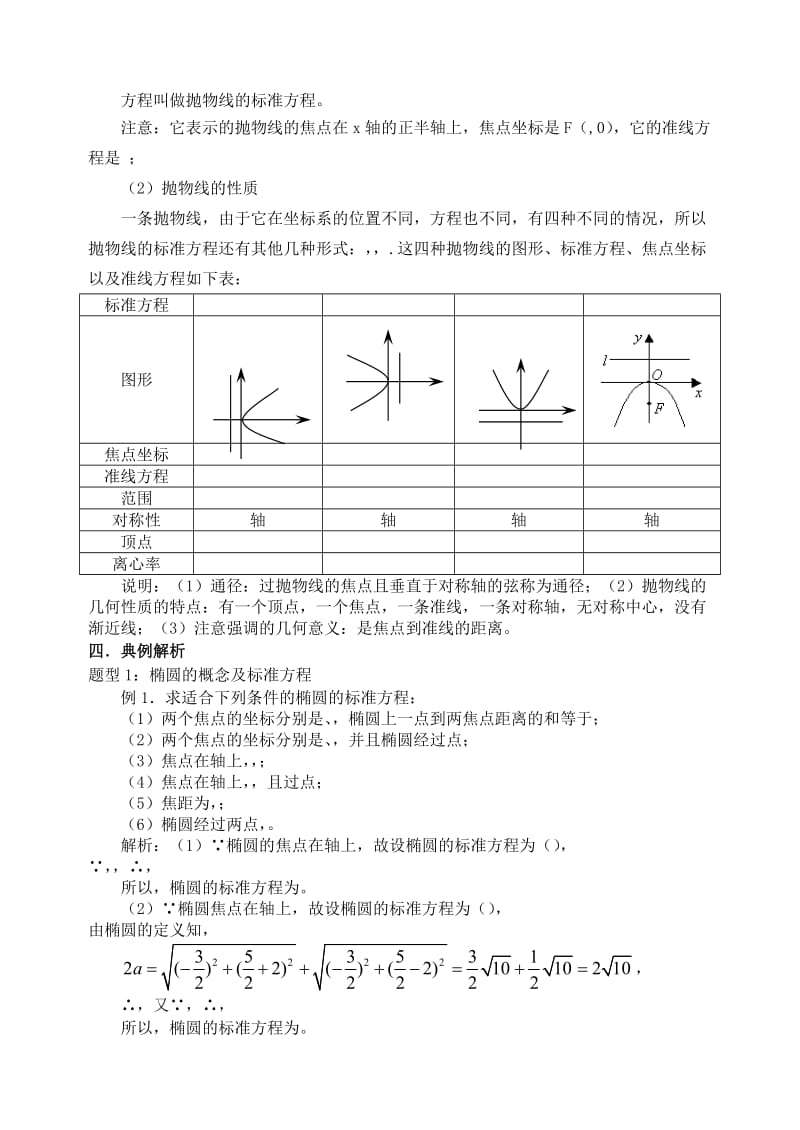 2019-2020年高三数学第一轮复习单元讲座 第33讲 圆锥曲线方程及性质教案 新人教版.doc_第3页