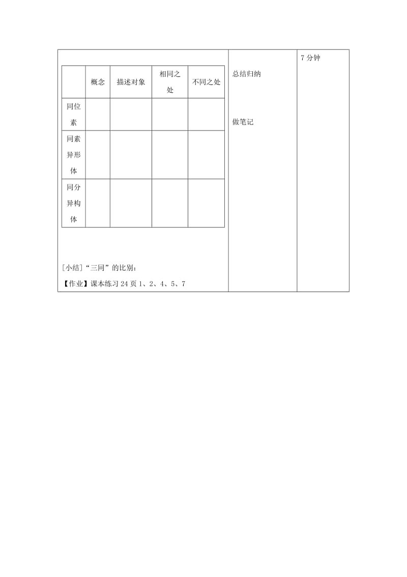 2019-2020年高中化学《从微观结构看物质的多样性》教案4 苏教版必修2.doc_第3页