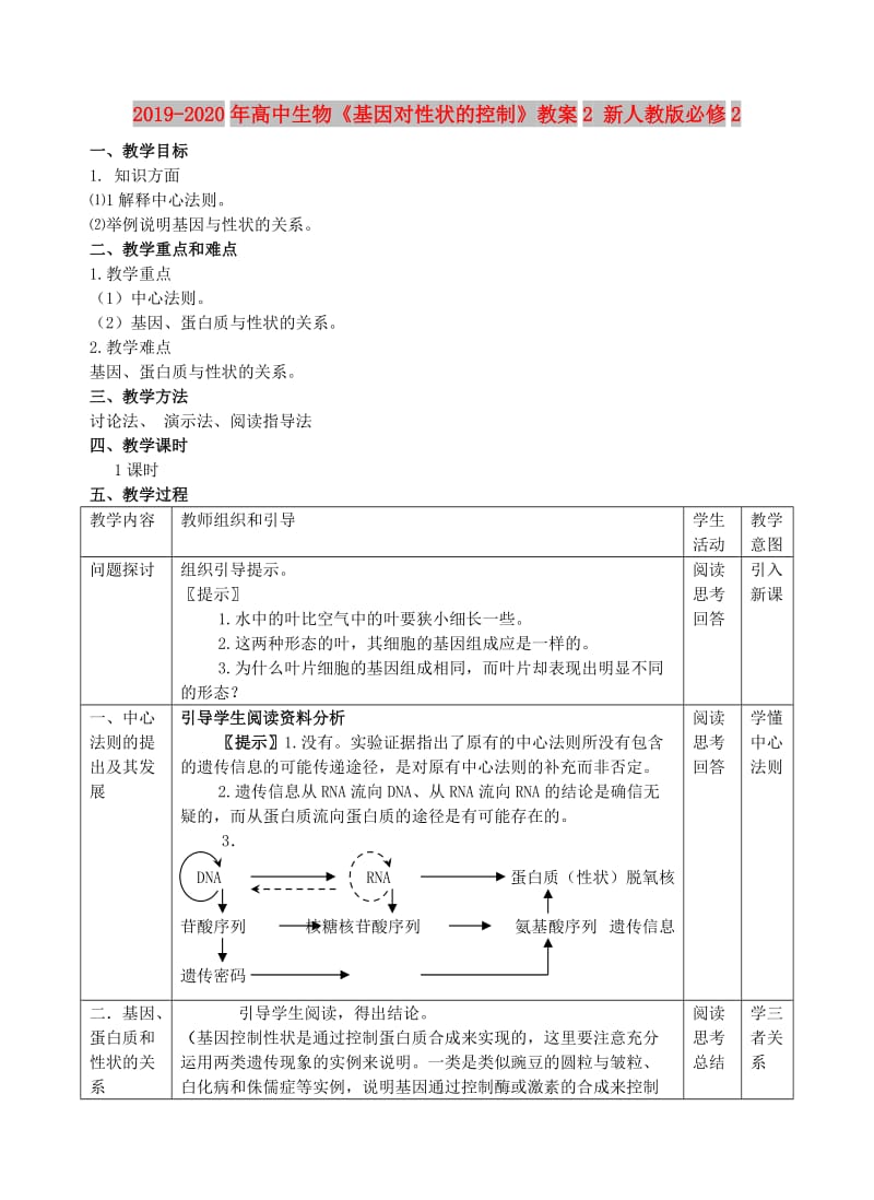 2019-2020年高中生物《基因对性状的控制》教案2 新人教版必修2.doc_第1页