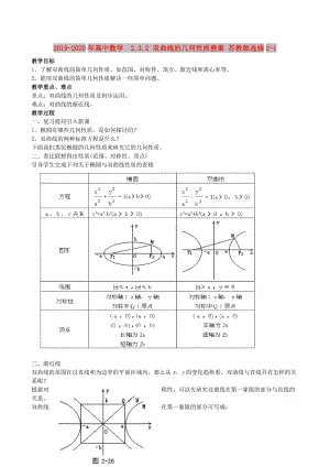 2019-2020年高中數(shù)學(xué) 2.3.2 雙曲線的幾何性質(zhì)教案 蘇教版選修2-1.doc