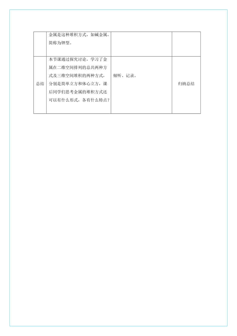 2019-2020年高中化学 3.3金属晶体（第2课时）教学设计 新人教版选修3.doc_第3页