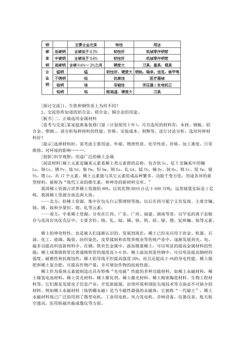 2019-2020年高中化学《用途广泛的金属材料》教案2 新人教版必修1.doc_第2页