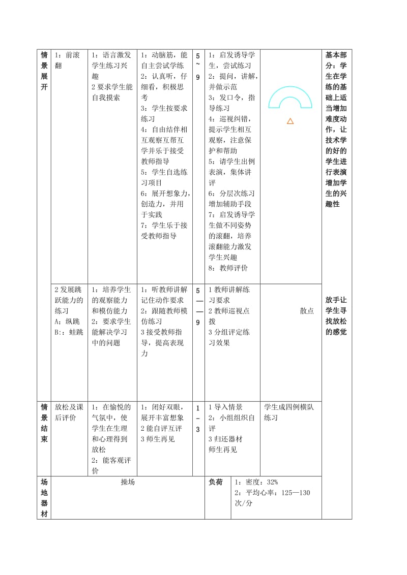 2019-2020年高一体育 第12课 技巧教案.doc_第2页