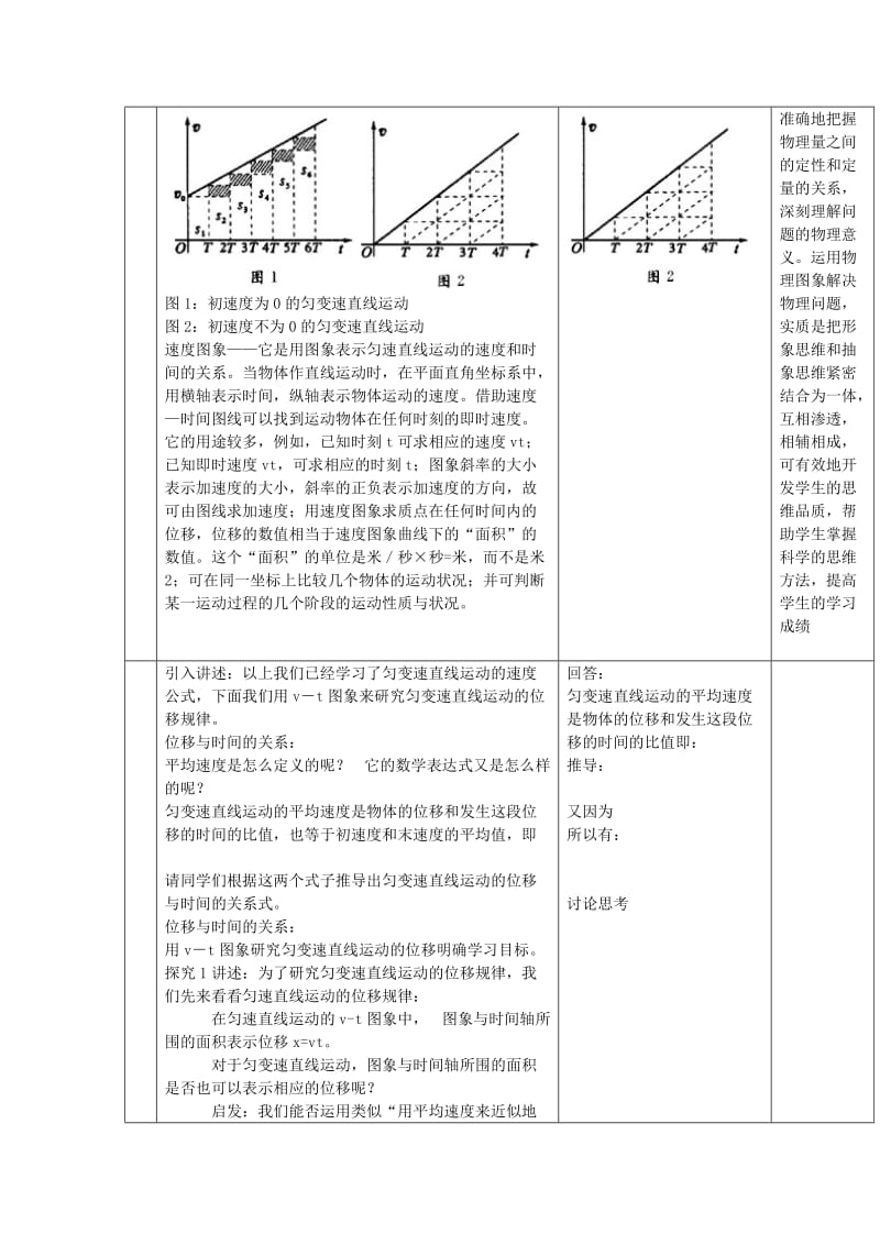 2019-2020年高中物理 2.3从自由落体到匀变速直线运动4教案 粤教版必修1.doc_第2页