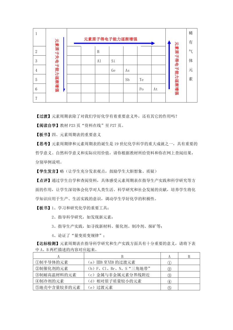 2019-2020年高中化学《元素周期表的应用》 第三课时 教学案 新人教版必修2 .doc_第2页