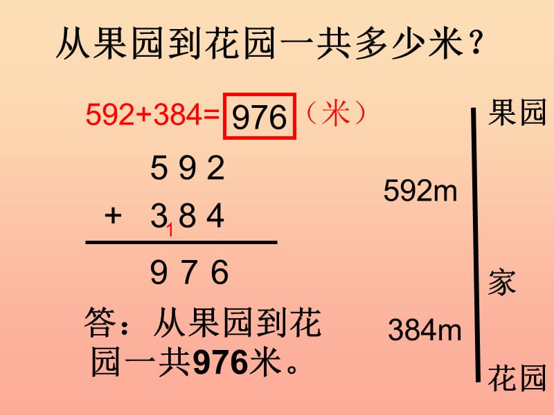 二年级数学下册 第三单元《勤劳的小蜜蜂 万以内数的加减法（一）》课件4 青岛版.ppt_第3页