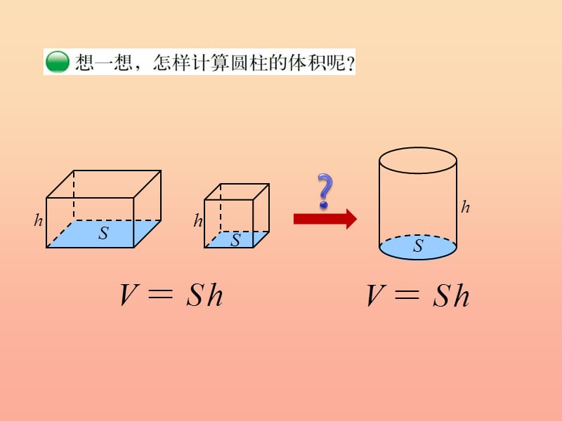 六年级数学下册 1.3《圆柱的体积》课件2 北师大版.ppt_第3页