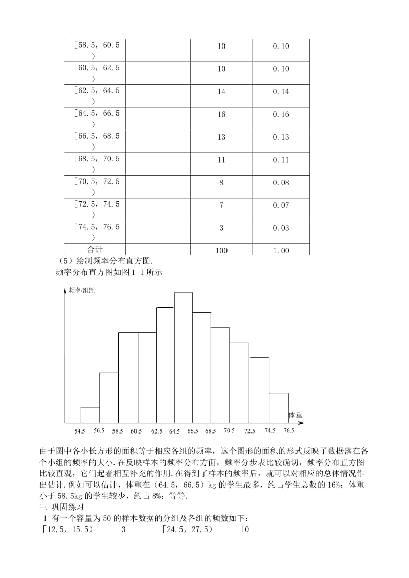 2019-2020年高中数学总体分布的估计教案1.doc_第2页