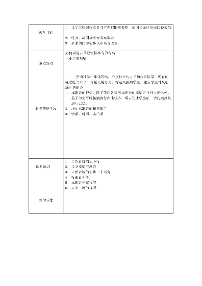 2019-2020年高一音乐 视唱练耳教案4.doc_第2页