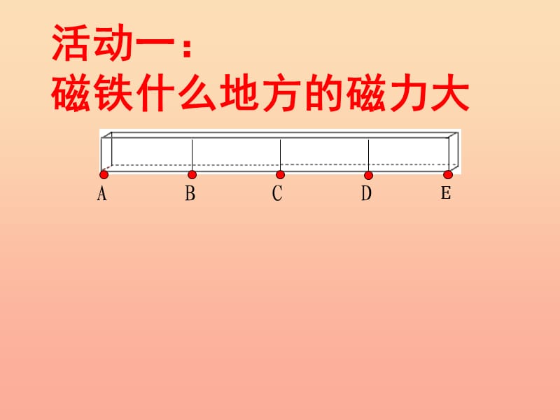 三年级科学下册 磁铁 3《磁铁的两极》课件1 教科版.ppt_第2页