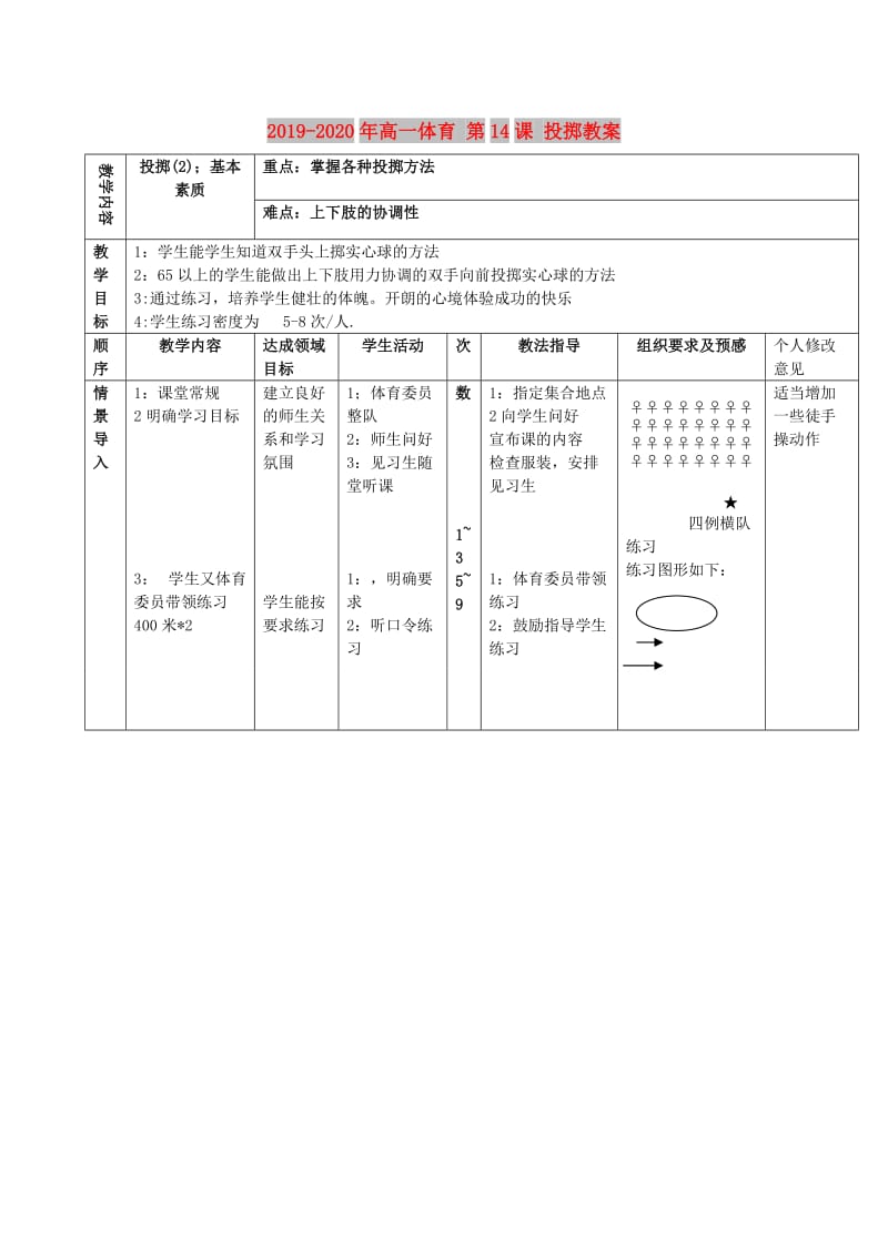 2019-2020年高一体育 第14课 投掷教案.doc_第1页