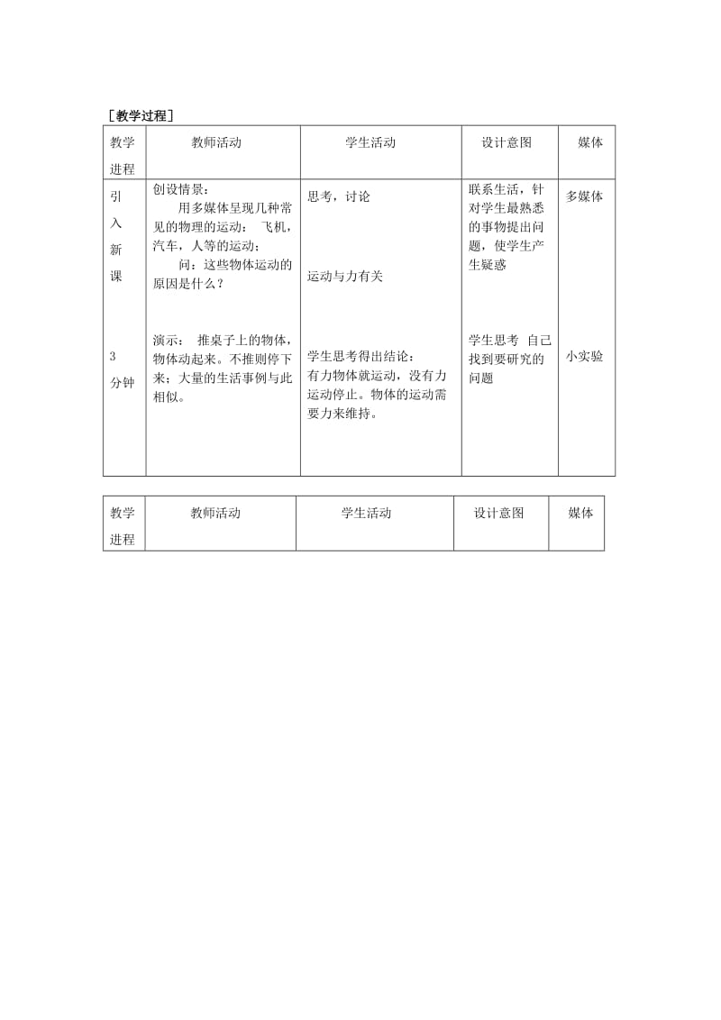 2019-2020年高中物理 31 从亚里士多德到伽利略（教案） 教科版必修1.doc_第2页