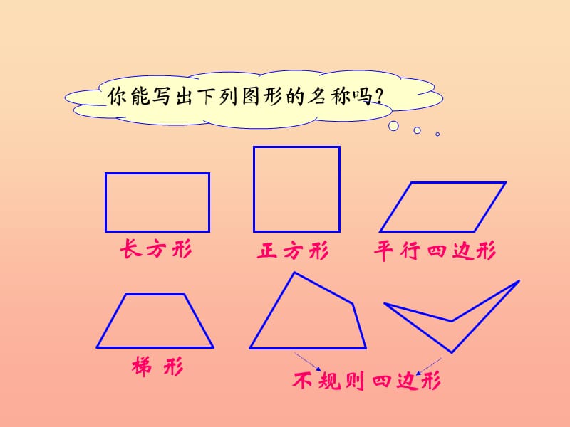 四年级数学上册 第5单元 平行四边形和梯形课件3 新人教版.ppt_第3页