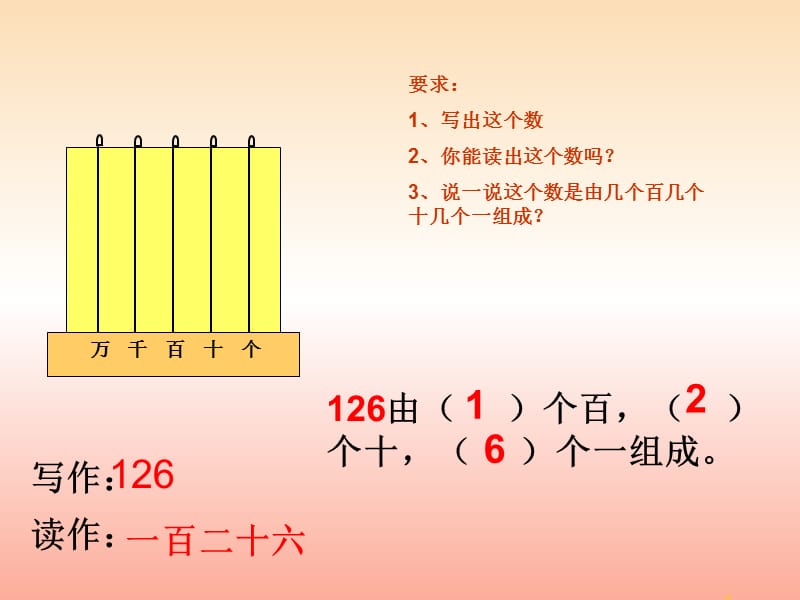 二年级数学下册 第四单元《认识万以内的数》课件7 苏教版.ppt_第2页