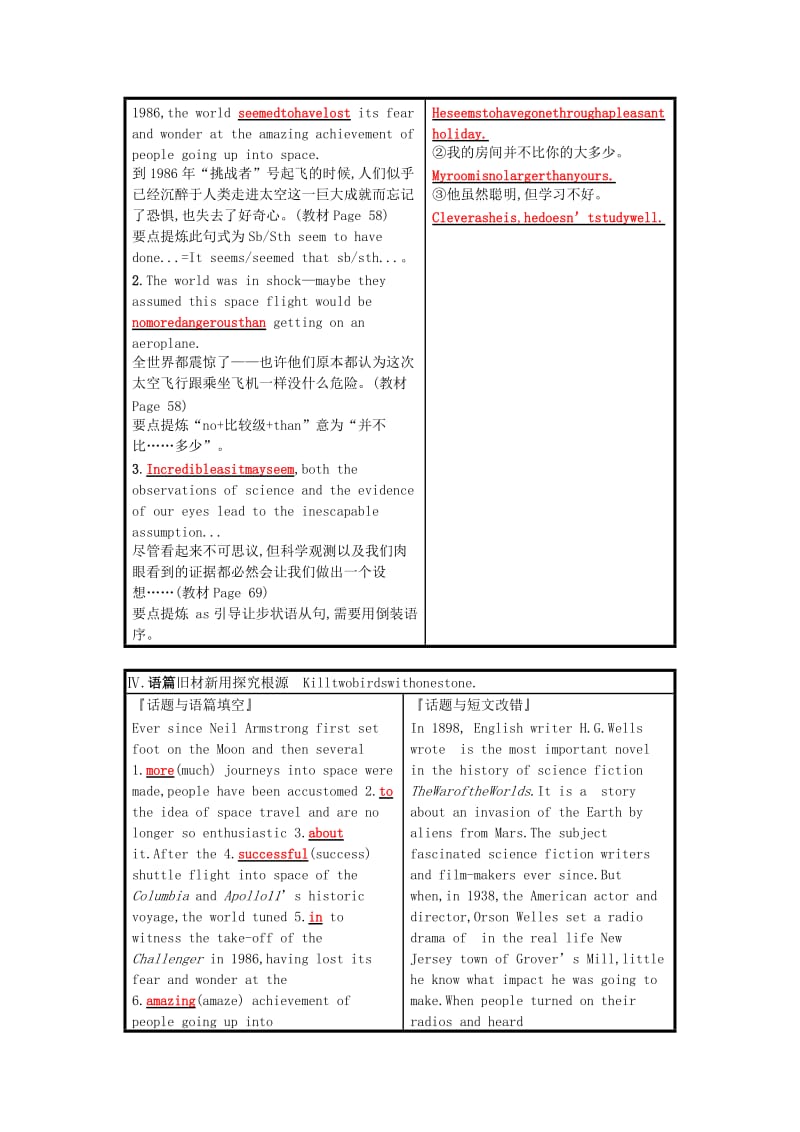 2019-2020年高三英语一轮复习Module5TheConquestoftheUniverse预习案外研版选修.doc_第3页