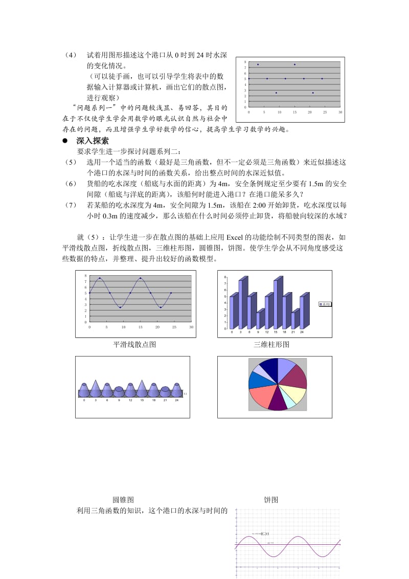 2019-2020年高中数学 1．6 三角函数模型的简单应用教案2 新人教版必修4.doc_第3页