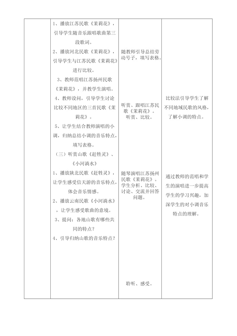 2019-2020年高一音乐 五十六朵芬芳的花2教案.doc_第3页