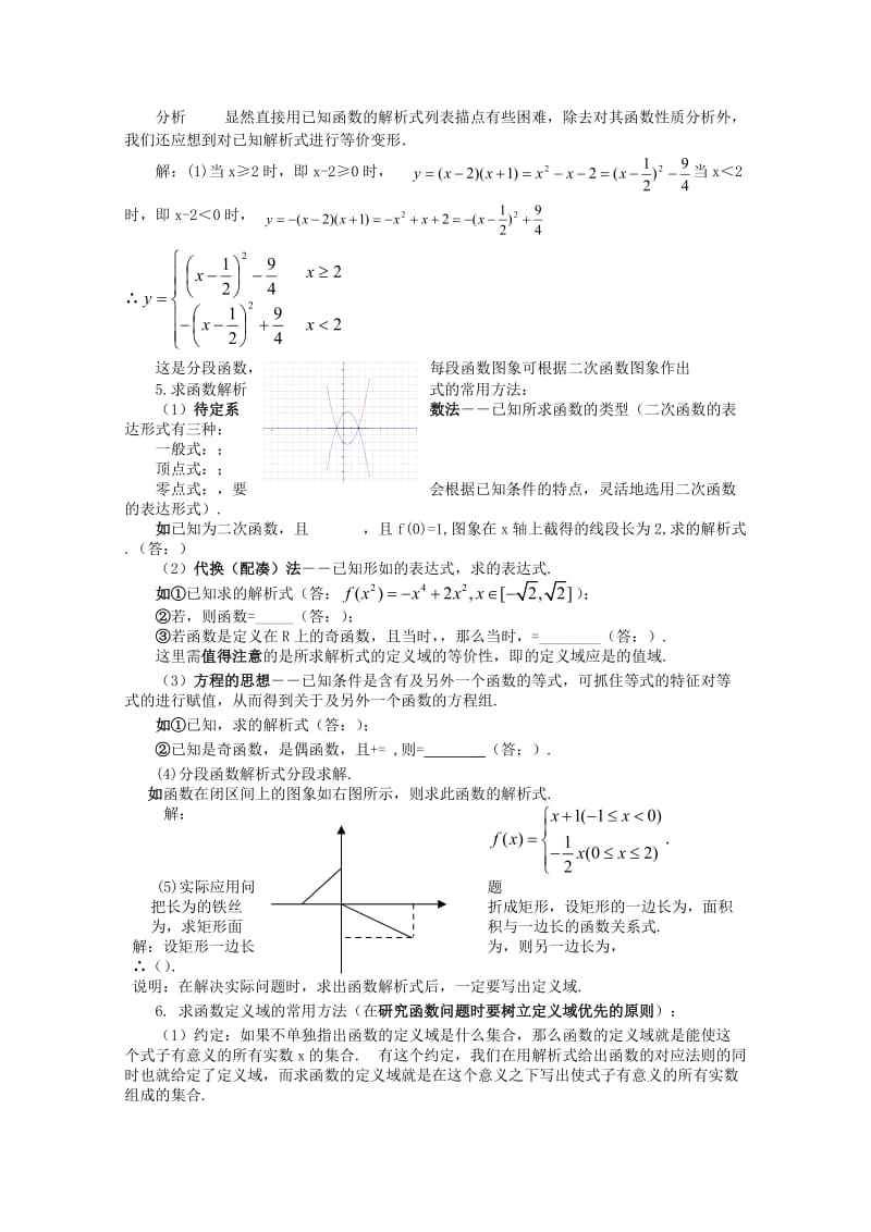 2019-2020年高中数学知识精要 9.函数教案 新人教A版.doc_第2页