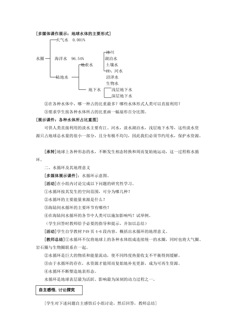 2019-2020年高中地理 第二单元 第三节 水圈与水循环教案 鲁教版必修1.doc_第2页