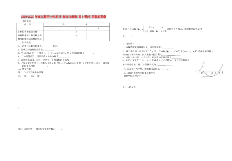 2019-2020年高三数学一轮复习 集合与函数 第9课时 函数的图像.doc_第1页