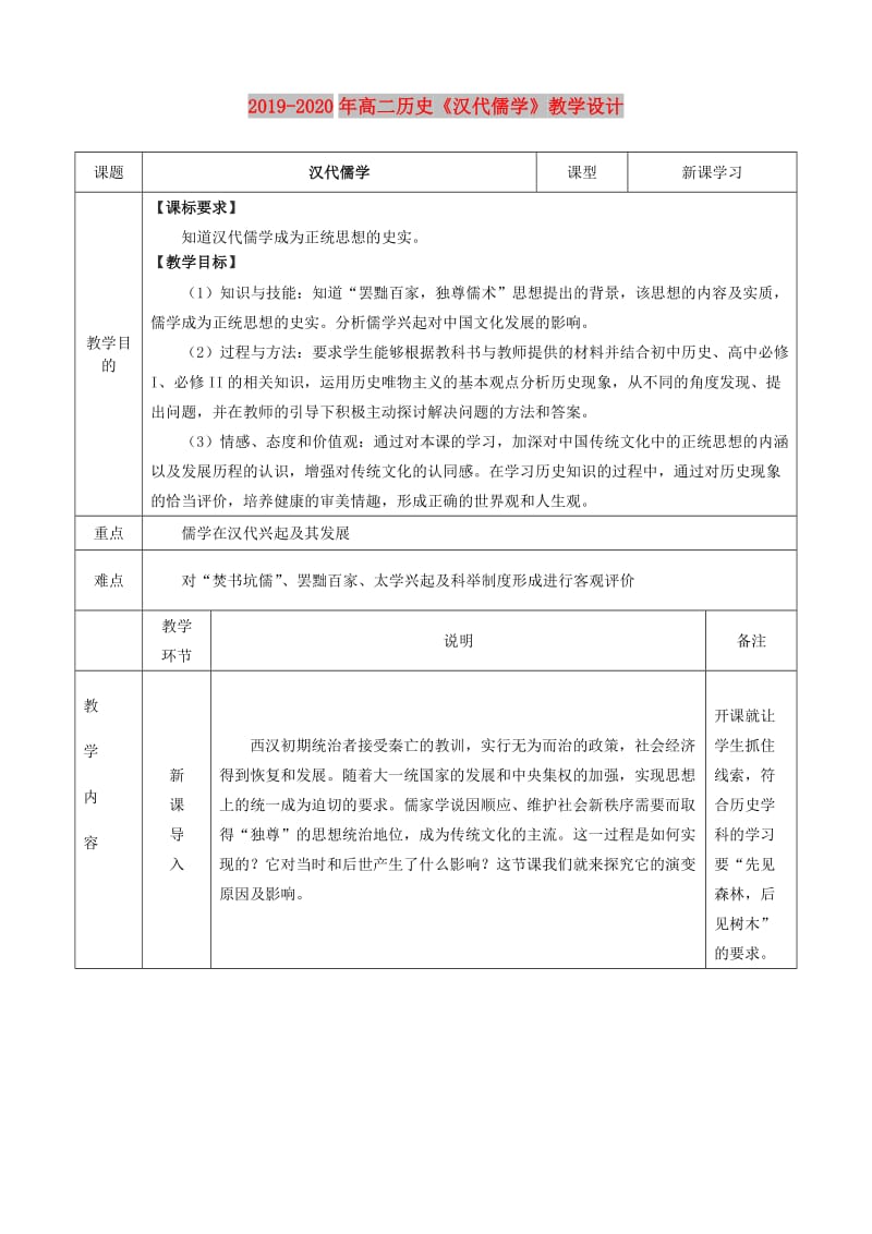 2019-2020年高二历史《汉代儒学》教学设计.doc_第1页