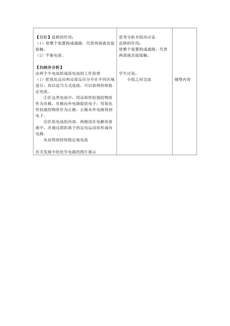 2019-2020年高中化学 第四章 电化学基础 第一节 原电池教案（1） 新人教版选修4.doc_第3页