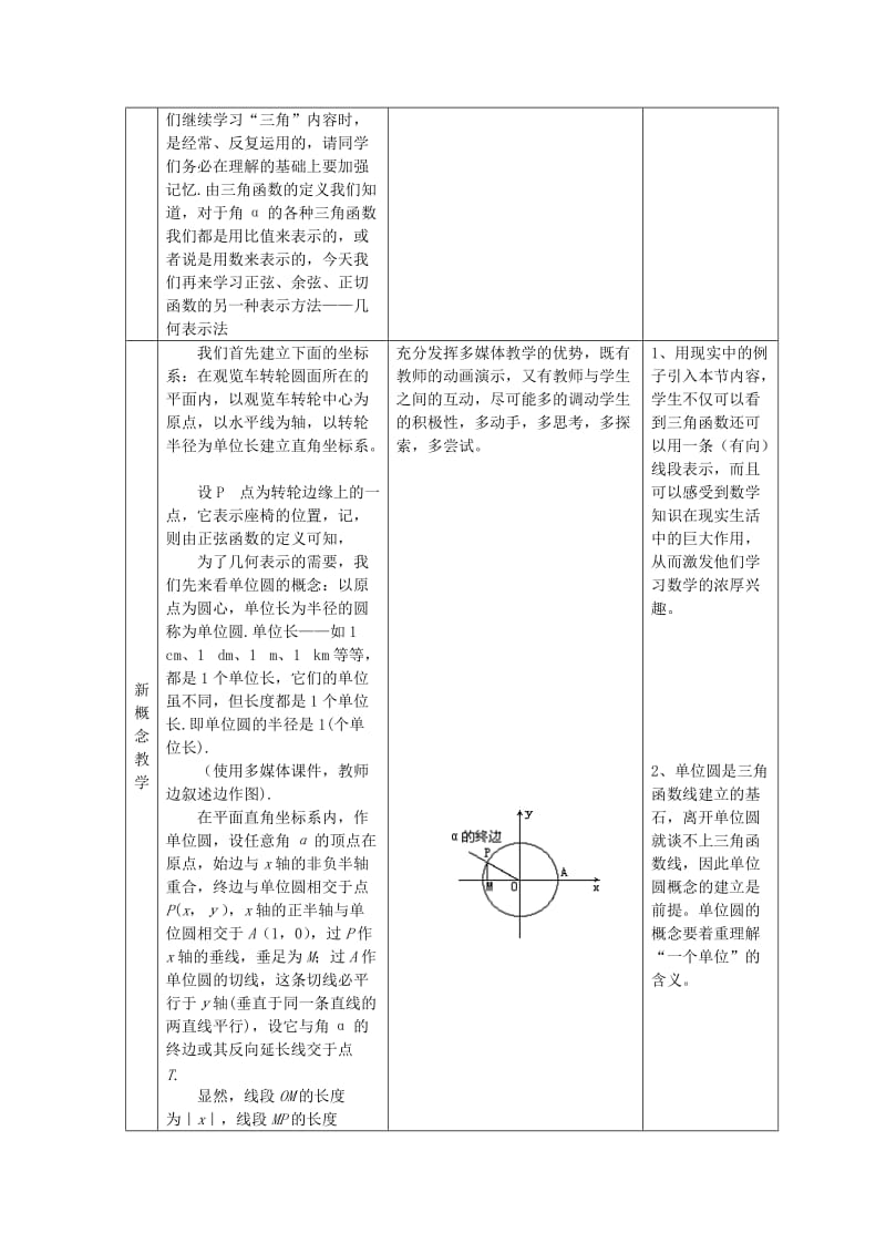 2019-2020年高中数学1.2.2《单位圆与三角函数线》教案新人教A版必修4.doc_第2页