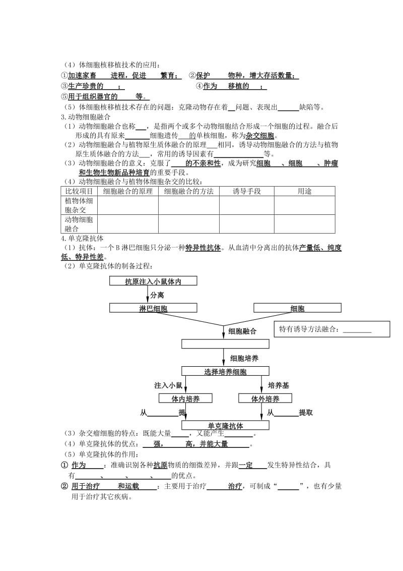 2019-2020年高一生物《动物细胞工程》教案.doc_第2页