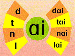 一年級(jí)語(yǔ)文上冊(cè) 漢語(yǔ)拼音10 ao ou iu課件1 新人教版.ppt