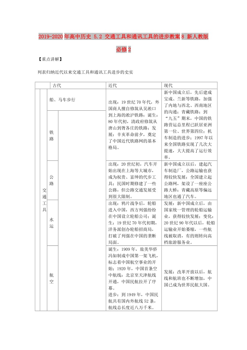 2019-2020年高中历史 5.2 交通工具和通讯工具的进步教案8 新人教版必修2.doc_第1页