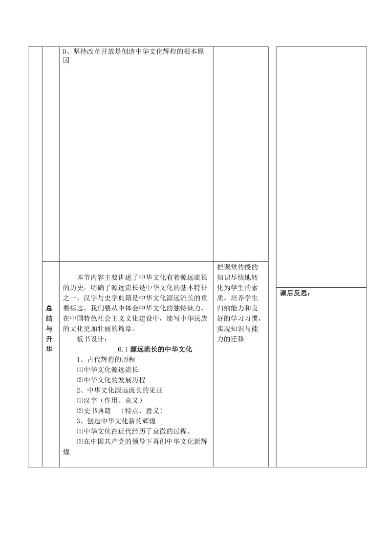 2019-2020年高二政治《源远流长的中华文化》导学案 新人教版.doc_第3页