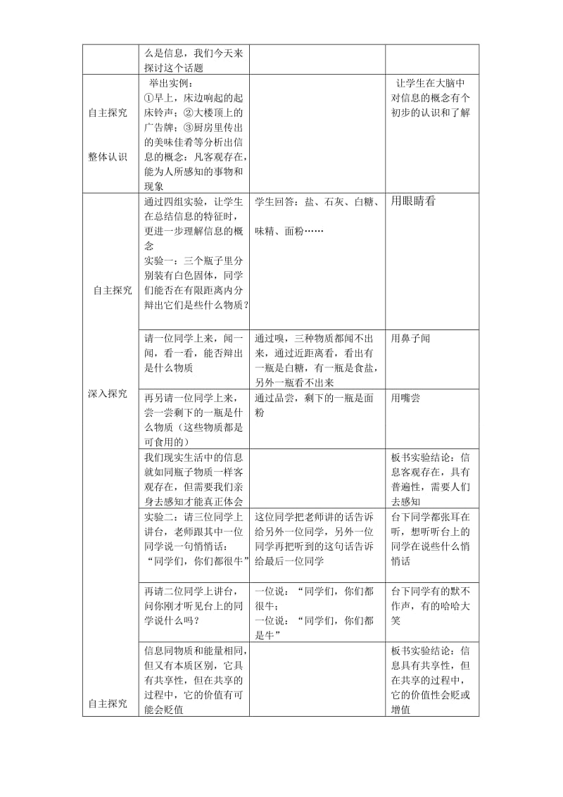 2019-2020年高中信息技术 信息与信息的特征教案 沪教版必修1.doc_第2页