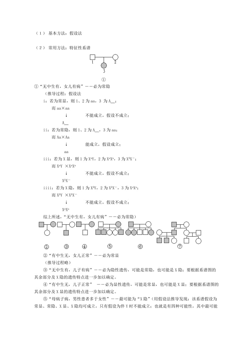 2019-2020年高三生物第一轮复习 6、遗传和变异3、性别决定和伴性遗传教案 新人教版.doc_第3页