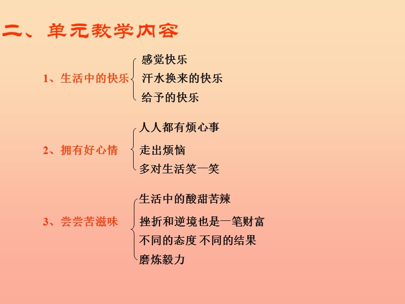 五年级品德与社会下册 第一单元 成长的快乐与烦恼 1 生活中的快乐课件 新人教版.ppt_第2页