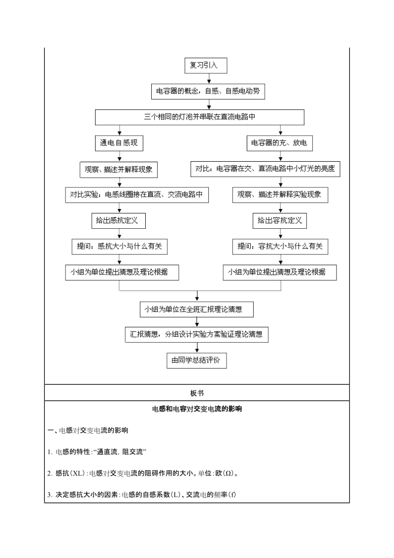 2019-2020年高中物理 5.3《电感和电容对交变电流的影响》教学设计 新人教版选修3-2.doc_第2页