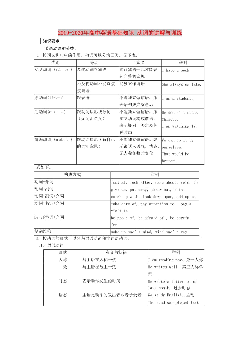 2019-2020年高中英语基础知识 动词的讲解与训练.doc_第1页