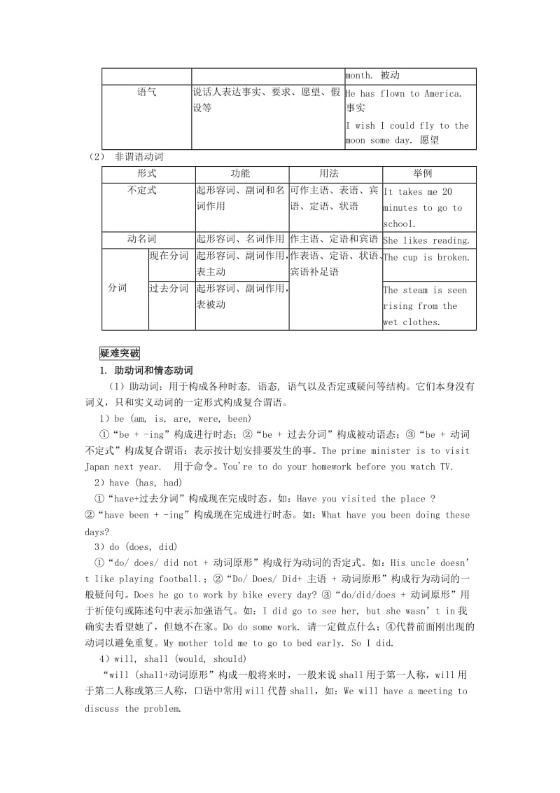 2019-2020年高中英语基础知识 动词的讲解与训练.doc_第2页