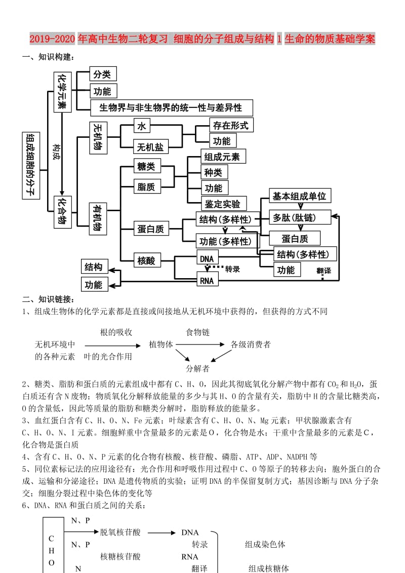 2019-2020年高中生物二轮复习 细胞的分子组成与结构1生命的物质基础学案.doc_第1页