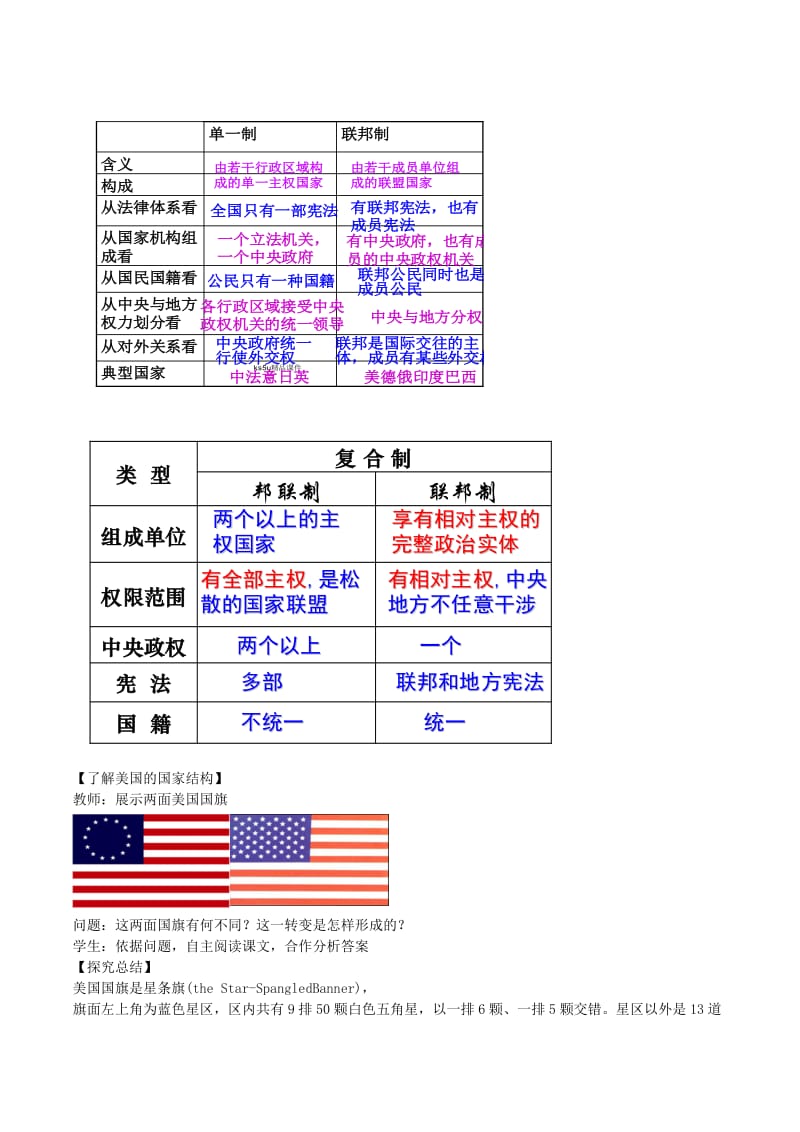 2019-2020年高中政治 《国家和国际组织常识》美国的联邦制 示范教案 新人教版选修3.doc_第2页