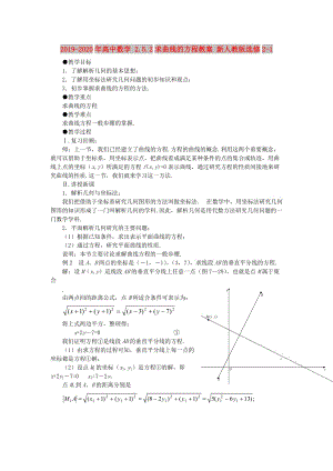 2019-2020年高中數(shù)學(xué) 2.5.2求曲線的方程教案 新人教版選修2-1.doc